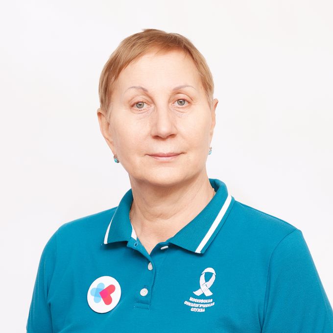 Нечепуренко Людмила Борисовна